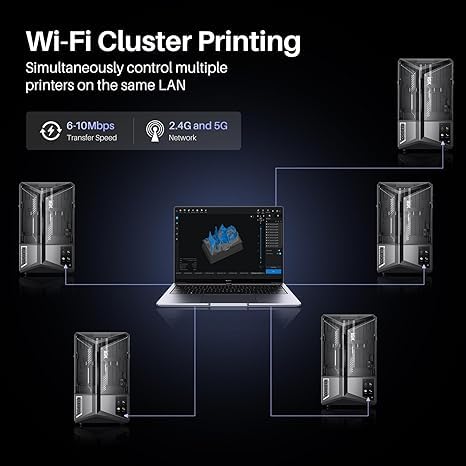 ELEGOO Saturn 4 Features